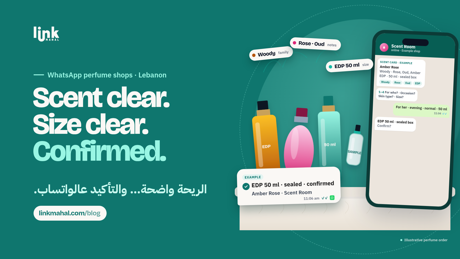 WhatsApp perfume shop Lebanon order summary with notes, concentration and bottle size
