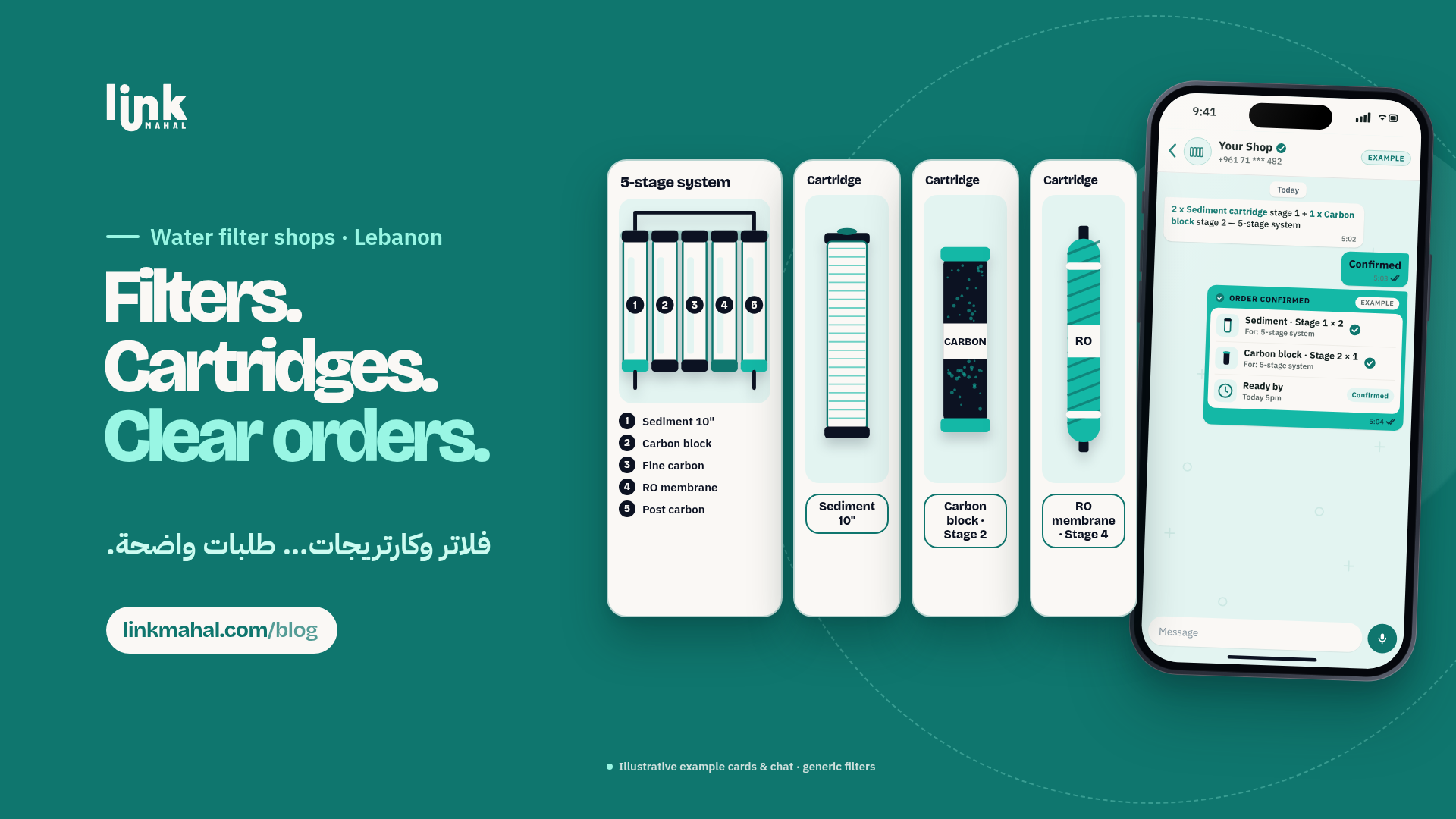 Sample order at a WhatsApp water filter shop Lebanon offices use: carbon block cartridge stage 2 for a 5-stage system, confirmed in one clear message